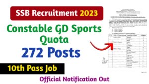 SSB Constable GD Sports Quota Recruitment 2023 for 272 posts, apply online from here