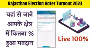 Rajasthan Election Voter Turnout 2023 : यहां से जाने आपके क्षेत्र में कितना हुआ मतदान