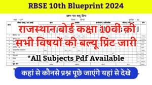 RBSE 10th Blueprint 2024 Pdf : राजस्थान बोर्ड कक्षा 10वीं की सभी विषयों की बल्यू प्रिंट जारी , कहां से कौनसे प्रश्न पूछे जाएंगे यहां से देखे