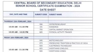 CBSE 12th Exam Date Sheet 2024
