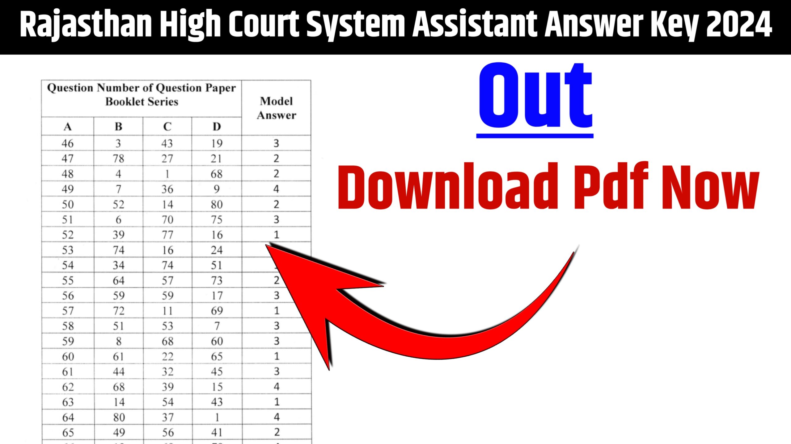 Rajasthan High Court System Assistant Answer Key 2024 Out , Download Now From Here