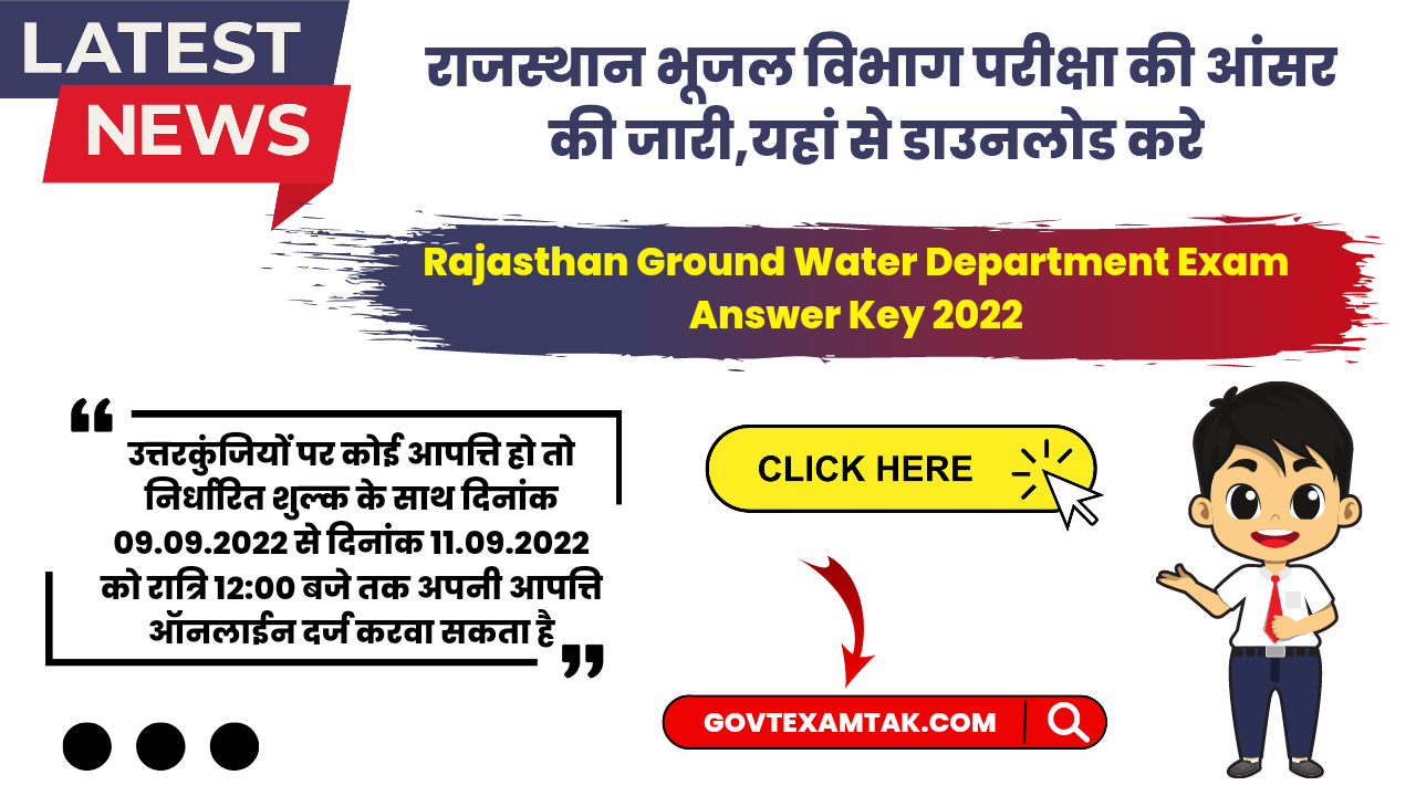 Rajasthan Ground Water Department Exam Answer Key 2022
