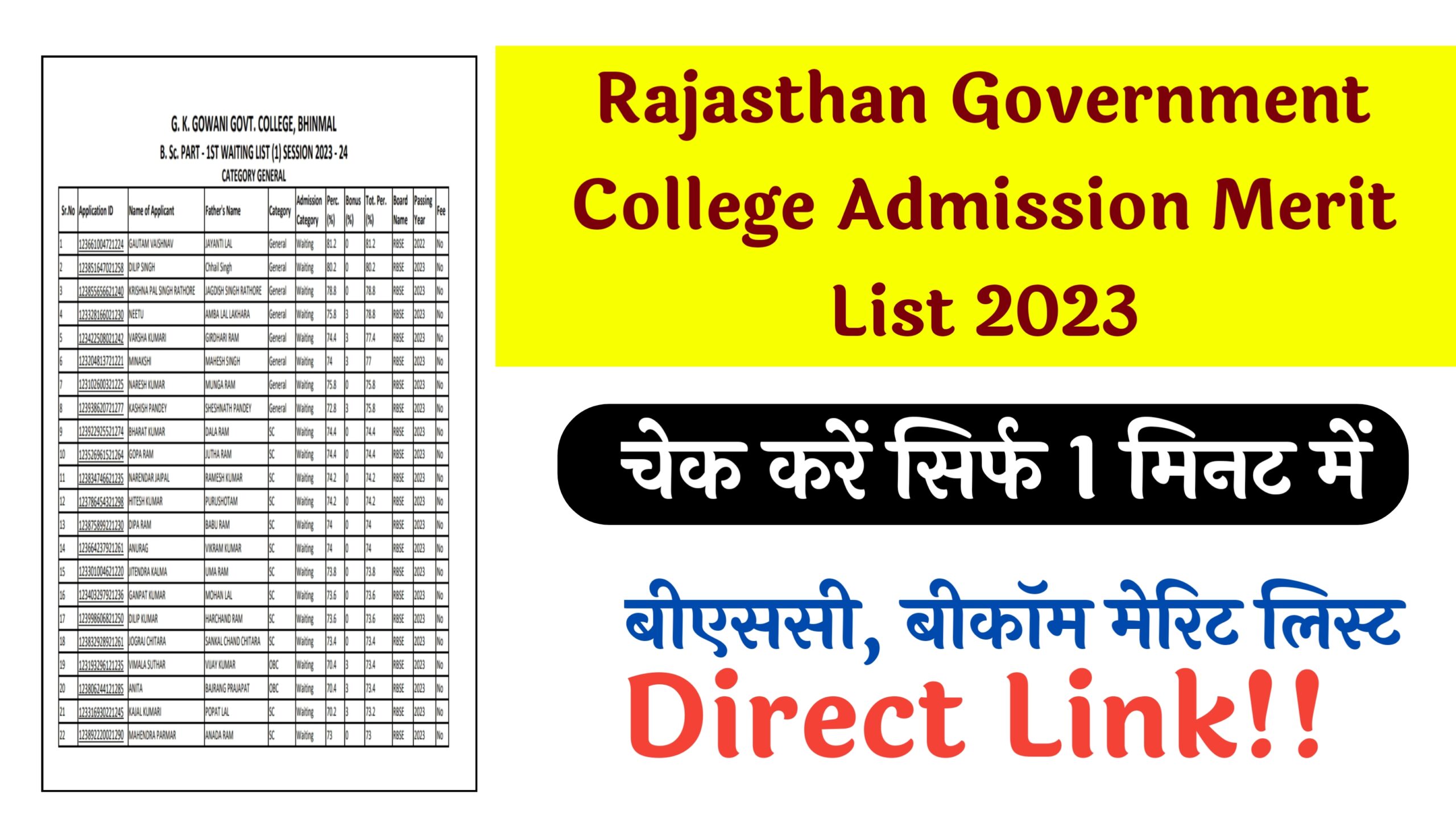 Rajasthan Government College Admission Merit List 2023