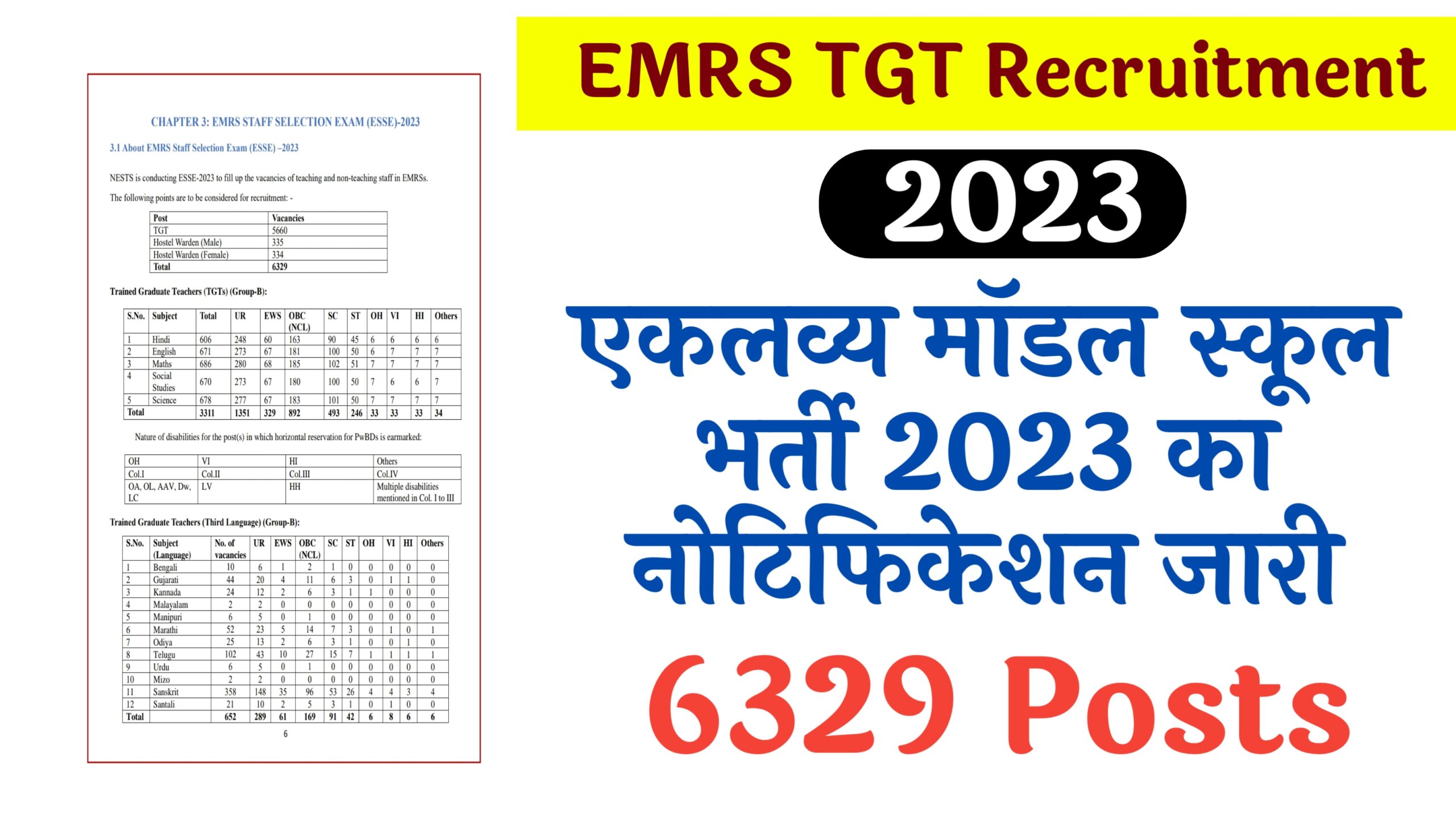 EMRS TGT Recruitment 2023 एकलव्य मॉडल स्कूल भर्ती 2023 के लिए 6329 पदों के लिए नोटोफिकेशन जारी