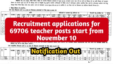 BPSC Teacher Recruitment 2023 Notification released for 69706 posts , Bihar Teacher Recruitment 2023 Apply From Here
