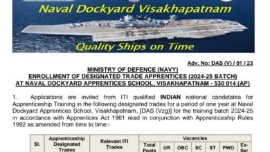 Indian Navy Apprentice Recruitment 2023 : Notification & Application Form