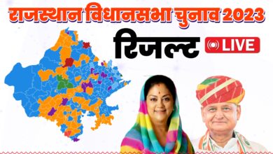 Rajasthan Election Result 2023