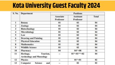 Kota University Guest Faculty 2024